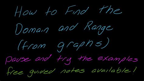 Image result for Function Overview