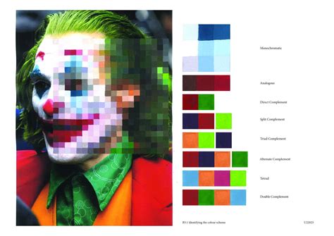 U22025 | CEPT - Portfolio