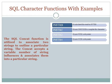 Character Functions 的图像结果