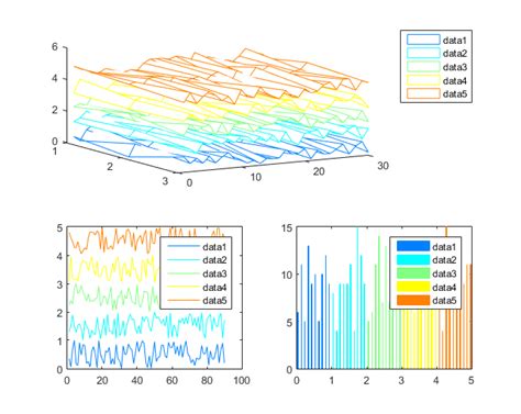 Color Histogram Program MATLAB 的图像结果