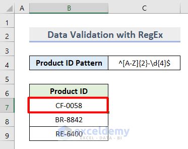 Image result for Regex for Data Validation Image