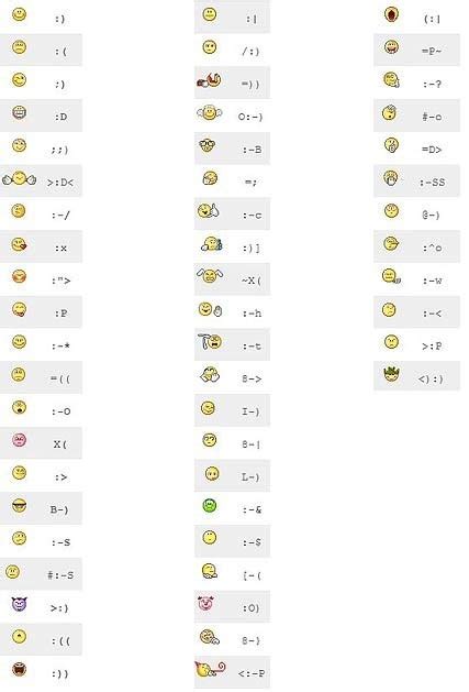 Smajlići za Yahoo – Tehton