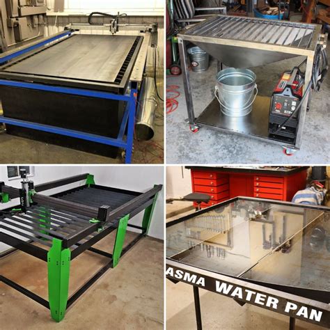 Image result for Plasma Table