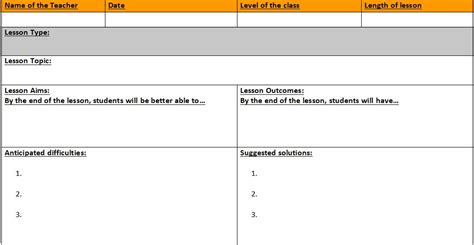 Developing a Lesson Plan 的图像结果