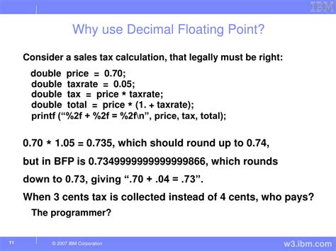 Image result for Floating Point Decimal