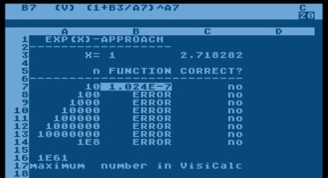 Image result for VisiCalc Demo