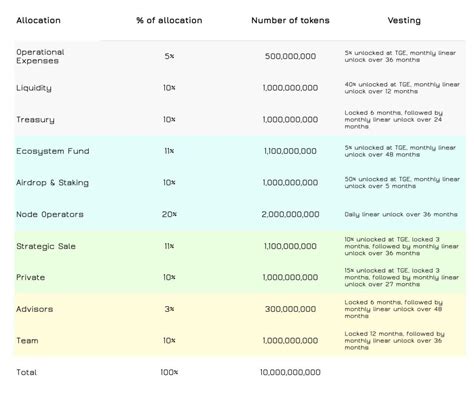 Image result for Kip Conversion