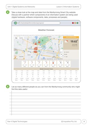 Information Systems Lesson 的图像结果