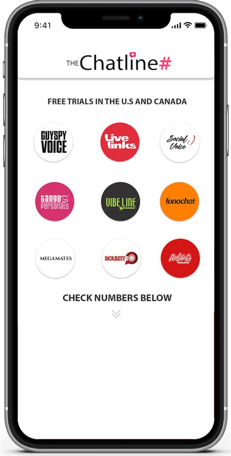 Image result for Call Chat Line