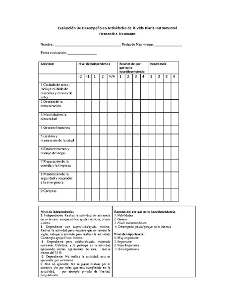 Instrumento completo Hernandez Neumann (2) - Evaluación De Desempeño en ...