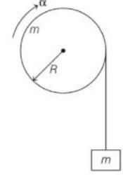 A mass m is supported by a massless string wound around a uniform ...