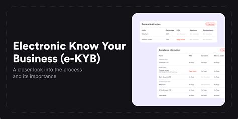 e-KYB Explained — A Comprehensive Business Verification Guide - iDenfy