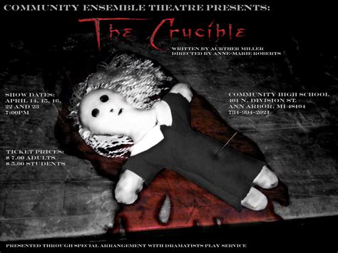 505 Elm Ave.: CRQs Act 2 The Crucible