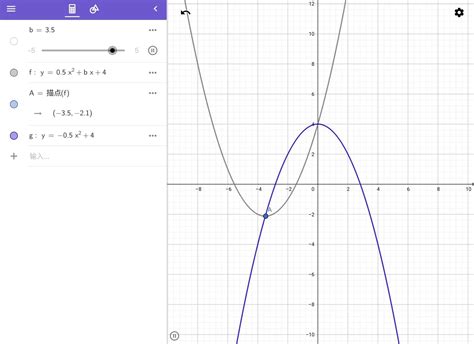 【高考数学小寄巧】函数：抛物线过定点问题【二级结论】 - 知乎