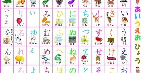 Hiragana and Katakana PDF