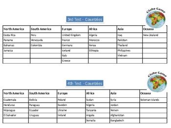 Globe Game 的图像结果