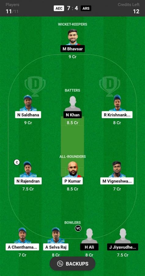 Al Mulla Exchange vs Al Rasheed Prediction, AEC v ARS