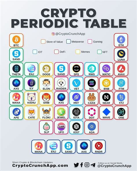 Ethereum Explained 的图像结果