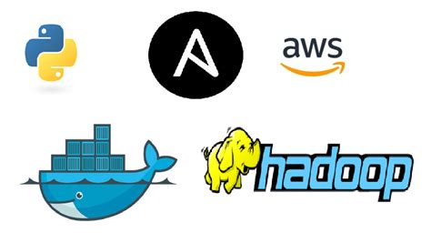 Image result for Automation Using Python Script