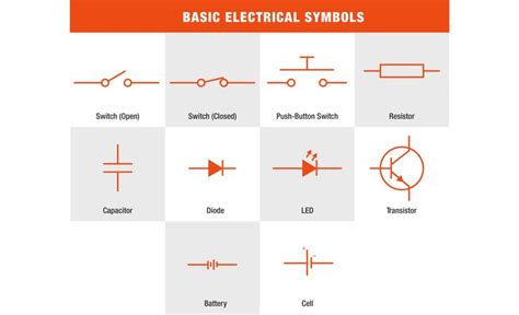 Using Electrical Symbols 的图像结果