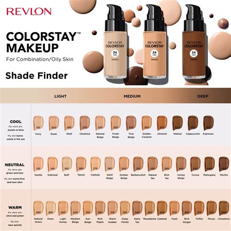 Revlon colorstay foundation – Artofit