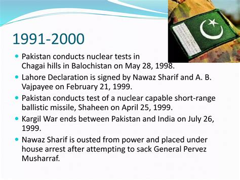 History of Pakistan | PPTX