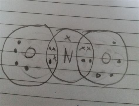 No2 Lewis Dot Structure