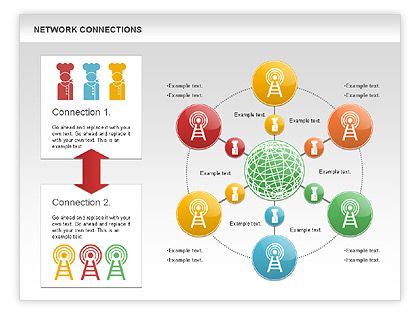 How to Use Cellular Network 的图像结果