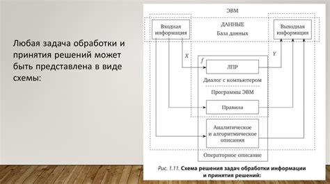 Технология баз данных - презентация онлайн