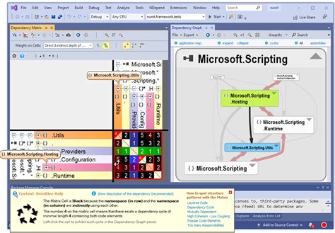 Image result for Java Dependency Cycle Graph