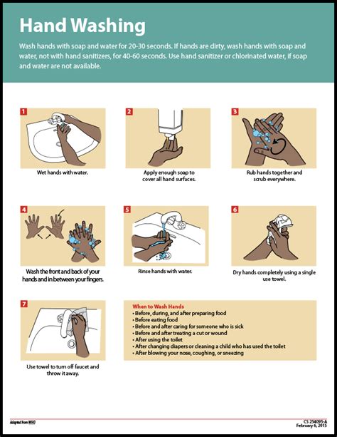 CDC Hand Washing PDF 的图像结果