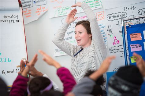 Measurement Lesson 的图像结果