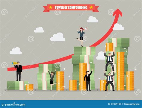 Image result for Compounding Cartoon