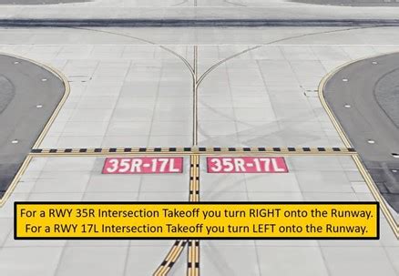 Intersection Take Off 的图像结果
