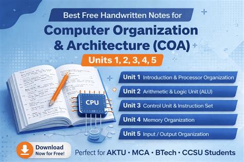 FCET MCA Handwritten Notes (Unit-Wise) | Fundamental of Computers ...