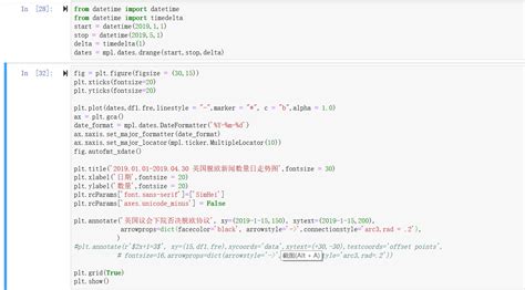 Image result for Python-Matplotlib Binary Status
