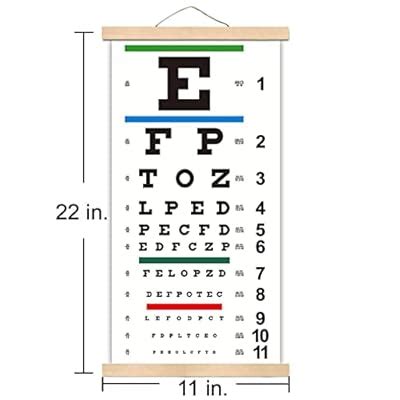DMCBY Eye Chart, Snellen Eye Chart for Eye Exams 20 India | Ubuy