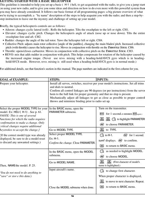 Image result for Futaba 7C Programming