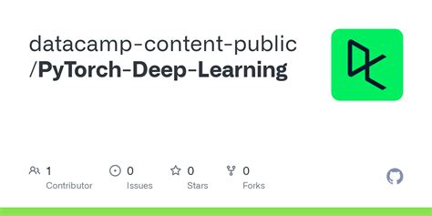 Deep Learning Pytorch 的图像结果