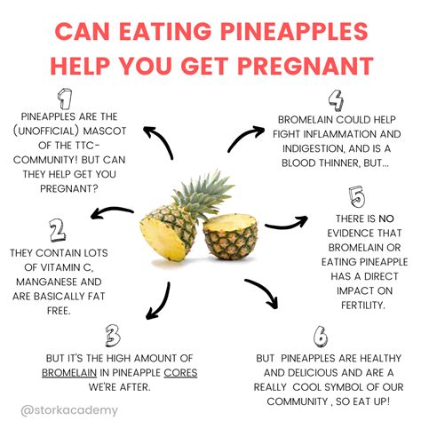 Pineapple Early Pregnancy Nhs at Karen Batey blog