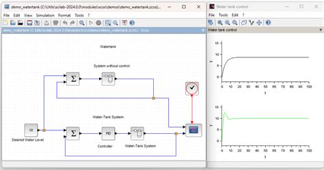 Image result for Scilab vs MATLAB