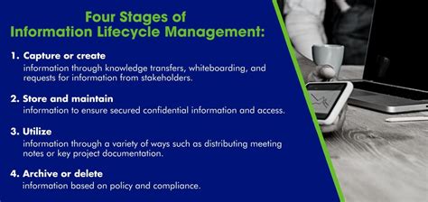 Information Management Process 的图像结果