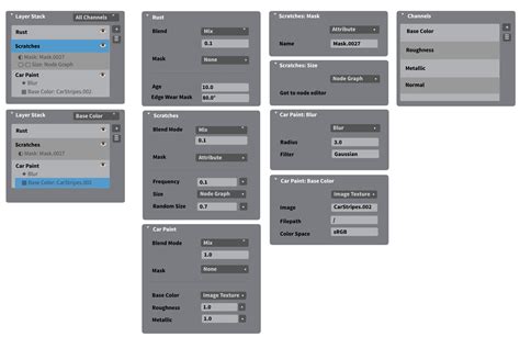 Image result for Stack Image Textures Blender