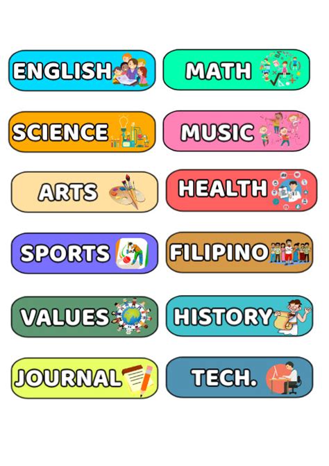 Image result for Test Cases Table Examples Python