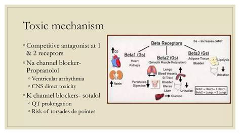 Calcium channel blocker & Beta blocker Poisoning.pptx