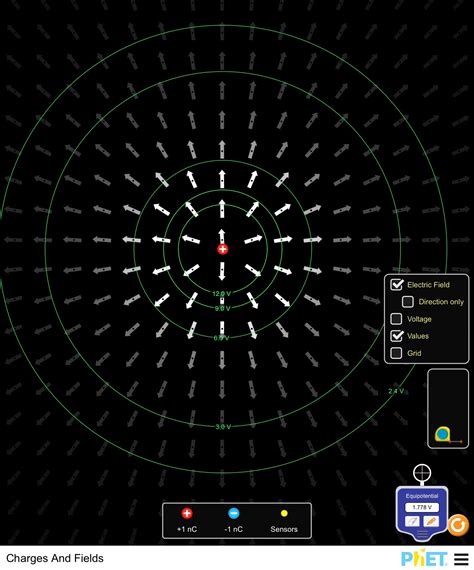 electrostatics - Equidistant Equipotential Surfaces? - Physics Stack ...