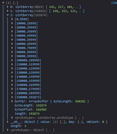 Image result for JavaScript Convert Data-Url to Uint8Array