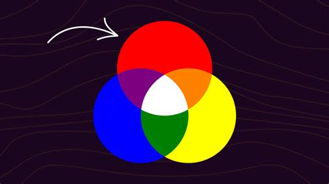 What Colors Make Red? (Everything You Need to Know)