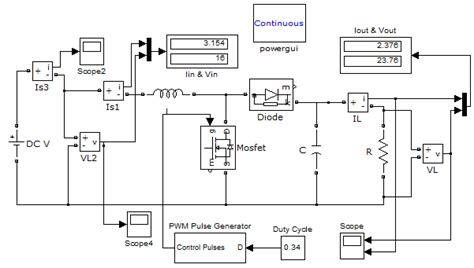 Image result for Boost Converter Simulation