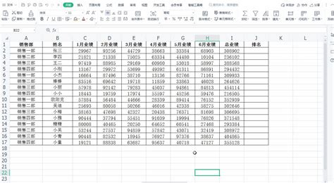 Office百科--Excel中RANK函数的使用 - 哔哩哔哩